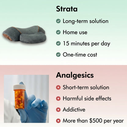 StrataCalm™ Cervical Massager
