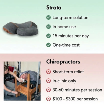 StrataCalm™ Cervical Massager